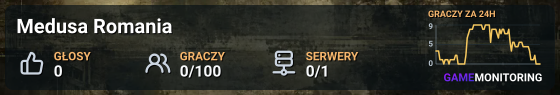 Medusa Romania