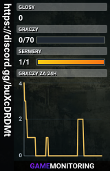 https://discord.gg/buXcDRDMt