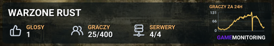 WARZONE RUST