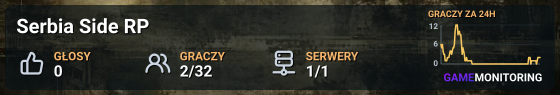 Serbia Side RP