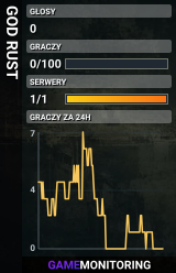 GOD RUST