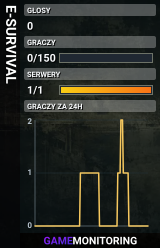 E-SURVIVAL