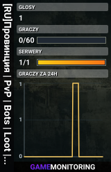[RU]Провинция | PvP | Bots | Loot | RaG |No raid