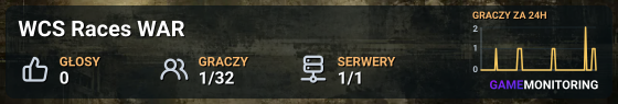 WCS Races WAR