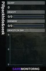 Pillpackhide&seek