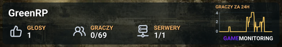 GreenRP