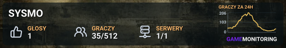SYSMO