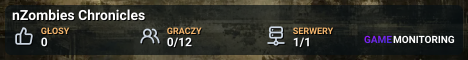 nZombies Chronicles
