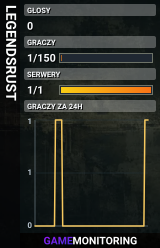 LEGENDSRUST