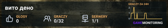 вито дено
