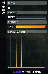 Z-HUB