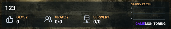 123
