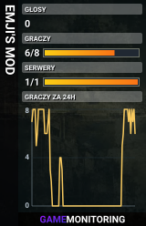 EMJI'S MOD