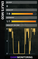 EMJI'S MOD
