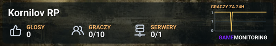 Kornilov RP