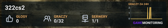 322cs2
