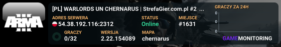 [PL] WARLORDS UN CHERNARUS | StrefaGier.com.pl #2 | MODDED